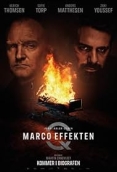 The Marco Effect